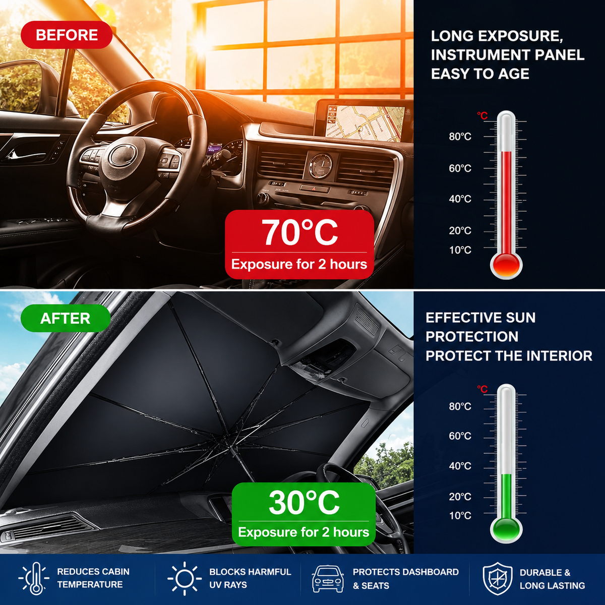☀️Summer Hot Sale 50% OFF !🚗2026 New Upgraded Car Windshield Sun Shade Umbrella – Blocks UV rays and heat – Protects the dashboard and interior🛡️