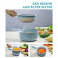 🔥HOT SALE NOW 49% OFF - 🔥12-IN-1 Multi-Function Food Chopper