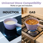 Multi-Functional 3-in-1 Non-Stick Cookware Set | Fry, Steam & Sauté with One Versatile Pan