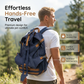 🙌 Hike, Walk, Explore – Adjustable Straps & Even Weight Distribution. Get Yours! 40% OFF Limited Offer!