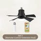 💡 2-in-1 Socket Fan Light – No Wiring, Remote Control. 40% OFF + Free Shipping!