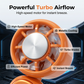 🆓 Wear It Around Your Neck – Powerful Cooling, Zero Hands Needed. Perfect for Outdoors. Limited Offer!