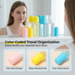 Protective Silicone Sleeves for Travel Toiletry Bottles